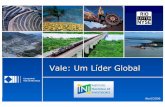 Vale: Um Líder Global · 2015-08-26 · 9 Vale: ampla participação no mercado global de mineração e metais Vale: ampla participação no mercado global de mineração e metais