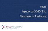 Impactos da COVID-19 no Consumidor no Foodservice€¦ · Brasil - jun19 Brasil - COVID-19 20% 3% 65% 16% 10% 61% 5% 21% Comportamento de consumo nos últimos 30 dias Não comi fora