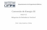 Conversão de Energia III - Prof. Dr. João Américo Vilela Júniorvilela-eletrica.weebly.com/uploads/1/4/4/4/14442844/aula... · 2019-11-15 · Conversão de Energia III Aula 4.2
