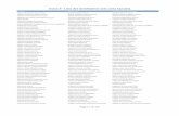 Anexo II - Lista dos beneficiários sem conta bancária II.pdf · Anexo II - Lista dos beneficiários sem conta bancária Página 1 de 123 Estudante Mãe do Aluno Responsável pelo