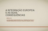 A INTEGRAÇÃO EUROPEIA E AS SUAS CONSEQUÊNCIAS · 2020-04-21 · APÓS O 25 DE ABRIL • Iniciam-se os contactos para a integração plena de Portugal na comunidade internacional.