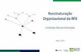 Reestruturação Organizacional da RFB...Organizacional da RFB Unidades Descentralizadas Março, 2019 MOTIVAÇÃO Estrutura defasada e não orientada a processos de trabalho. Necessidade
