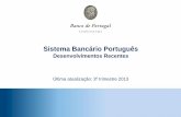 Sistema Bancário Português · 52€mM em setembro de 2013 é um indicador adicional do ajustamento estrutural do setor bancário. Os gaps de liquidez melhoraram desde 2012 (inclusive)