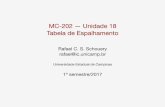 MC-202 — Unidade 18 Tabela de Espalhamentorafael/cursos/1s2017/mc...MC-202 — Unidade 18 Tabela de Espalhamento Rafael C. S. Schouery rafael@ic.unicamp.br Universidade Estadual