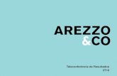 Teleconferência de Resultados 3T16 - ArezzoCo - RIarezzoco.com.br/wp-content/uploads/sites/2/2017/07/3T16... · 2017-07-19 · 4T15 1T16 2T16 3T16 Franquias Lojas Próprias Metragem