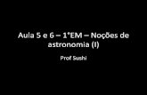 Aula 5 e 6 – 1°EM – Noções de astronomia (I) · B) Universo em expansão (1929) – Lemaître (belga) e Hubble (norte americano) Hubble – tentou medir a idade e o tamanho