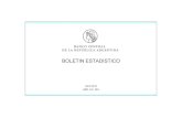 BOLETIN ESTADISTICO - BCRAweb2.bcra.gob.ar/Pdfs/PublicacionesEstadisticas/Boletin...BOLETIN ESTADISTICO DEL BANCO CENTRAL DE LA REPUBLICA ARGENTINA Detalle de contenido Identificación