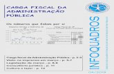 (Em % da Carga Fiscal) 3,4% 5,8% CARGA FISCAL …...Página 1 04/2019 S Carga fiscal da Administração Pública - p. 2-5 Visto na imprensa em março - p. 5-7 Legislação de março