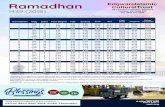Edgeware Islamic Cultural Trust Ramadhan Calendar 2018 · Ramadhan 1439 (2018) Ramadhan Day Date Fajr Sunrise Zuhr Asr Fast Ends Maghrib Esha/ Taraweeh * 1 2 3 4 5 6 7 8 9 10 11 12