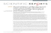 OPEN Novel inhibitors of Mycobacterium tuberculosis. Novel inhibitors of... · 2018-02-08 · tion programmes and acceleration of GuaB2 as a future anti-tubercular drug target. Results