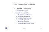 Tema 2: Descripción Univariante · ii. Medidas de posición iii. Medidas de dispersión iv. Variable tipificada v. Medidas de forma vi. Medidas de concentración. Tema 2 12 2.3.