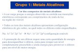Grupo 1: Metais Alcalinos - UFJF · 2019-03-25 · Grupo 1: Metais Alcalinos Cor dos compostos de metais alcalinos • A cor surge porque a energia absorvida ou emitida nas transições