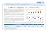 Expectativas do Mercado - m.sebrae.com.br Sebrae/Anexos... · E m fevereiro de 2013, o Comércio Varejista registrou queda de 0,4% no volume de vendas e aumento de 0,6% na receita