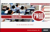 21 de dezembro de 2017 · 2017-12-21 · 4 e 5 anos 2016 90,2% Meta 2016 Universalização Taxa de escolarização 0 a 5 anos . 99,2 98,9 99,0 99,4 99,2 99,2 Brasil Norte Nordeste