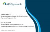 Evento ANEEL: Sistemas Subterrâneos de Distribuição ... Eletropaulo.… · 1902: 03 CTs subterrâneas radiais no centro de São Paulo; 1925: Sistema com 19 câmaras em 2.220