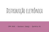 Distribuição eletrônica 2... · Objetivos da aula 1. Níveis eletrônicos 2. Diagrama de Linus Pauling (dos subníveis eletrônicos) 3. Distribuição eletrônica 4. Organização