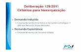 Deliberação 129/2011 Critérios para hierarquização · Serviços de Reflorestamento Certidão Negativa de Multa (Área não multada por desmatamento); Prefeituras do Estado de