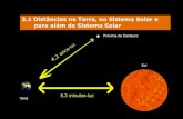 3.1 Distâncias na Terra, no Sistema Solar e para além do Sistema Solar 6... · Dada a grande distância entre os diferentes corpos estelares e o grande tamanho das estruturas do