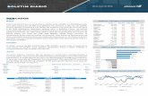 Ibovespa Dow Jones - Planner · 2019-05-06 · Página | 2 00 de Janeiro de 2019 Análise de Investimentos Boletim Diário 06 de maio de 2018 Banco ABC Brasil (ABCB4) – Lucro recorrente