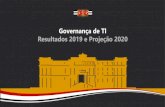 Governança de TI Resultados 2019 e Projeção 2020 · 2019-12-18 · Nível de Maturidade de Governança de TI do TJSP (Fonte CNJ - IgovJUD) Nota do Órgão (TJSP) Nível de Maturidade