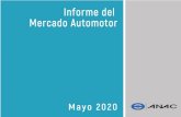 INFORME MERCADO AUTOMOTOR MAYO 2020 · informe mercado automotor – mayo 2020 ventas retail acumuladas por marca en mayo 2020 pos / marca cantidad % 1 mercedes benz 527 14,1% 2 chevrolet