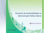 Panorama da Sustentabilidade na Administração Pública Federal · de energia Físico 2011-2015. Financeiro 2011-2015. Energia: +12% (-21% e +42% de 4-5) 1826,32. 1867,61. 1744,90.