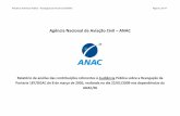 Agência Nacional de Aviação Civil – ANAC · Relatório de análise das contribuições referentes à Audiência Pública sobre a Revogação da Portaria 187/DGAC de 8 de março