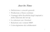 Just In Time - My LIUCmy.liuc.it/MatSup/2008/Y71015/Jit.pdf · Sistema Pull con kanban Work Center A Work Center B Work Center X Work Center Y senza scorte con scorte prodotto segnale