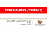 Boletim Diario Covid Nº51.pptx)telessaude.co.mz/wp-content/uploads/2020/05/Boletim-Diario-Covid-N51.pdf12.663 cumulativo quarentena + 7 3.107 totaltestes negativo +147 595.742 1.287