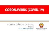 Boletim diário de vigilância de COVID-19 26 de Março de 2020telessaude.co.mz/.../2020/05/Boletim-Diario-Covid-N68.pdf · 2020-06-08 · EGIPTO 16.513 735 4.628 41 11.150 MARROCOS