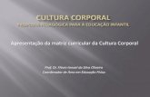 Apresentação da matriz curricular da Cultura Corporalead.bauru.sp.gov.br/efront/www/content/lessons/88...tocadas pela corda. Coordenar movimentos, interagir com o outro e com o objeto,