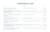 GGB: Registros - 2016 · 2017-01-25 · GGB: Registros - 2016 Título Categorias Data JAKE HELEN / TIROS / b) TravestiMG, CONTAGEM Editar | Edição rápida | Lixeira | Ver ,Branco