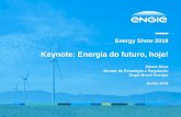 Energy Show 2018 - ACATE Energiaenergia.acate.com.br/wp-content/uploads/2018/07/A... · 21/06/2018 Edson Silva - Energy Show 2018 - Keynote: A energia do futuro, hoje! 8 ~€340bn