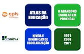 ATLAS DA O ABANDONO ESCOLAR EM EDUCAÇÃO PORTUGAL · 2014-04-12 · Taxa de Abandono Escolar (10-15) População’10815’anos’que’ abandonou’o’ensino’sem’o’ 3º’Ciclo’completo’(incluindo’