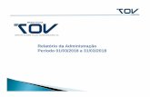 Relatório da Administração Período 01/03/2018 a 31/03/2018 · ATIV 2 74.451.022/0002-95 Vitoria - ES Av. Desembargador Santos Neves, Nº 389 - Salas 306/307/308/309 - Praia Do