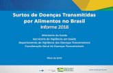 Surtos de Doenças Transmitidas por Alimentos no Brasil · Perfil Epidemiológico •Destaques –2017 –598 surtos de DTA notificados, com 9.426 doentes, 1.439 hospitalizados e