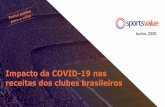 Impacto da COVID-19 nas receitas dos clubes brasileiros · O cenário atual é propício para projetos efetivos de relacionamento com os milhões de fãs de cada clube. Os torcedores