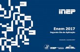 Apresentação do PowerPoint - INEPdownload.inep.gov.br/.../coletiva_enem2017_segundo_dia_de_aplicac… · Tecnologia de Goiás (IFG) - Campus Uruaçu - Bloco 200 • Faculdade Serra
