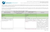 Quadro comparativo - Proposta para Audiência Pública do ... · PDF file Quadro comparativo - Proposta para Audiência Pública do RBAC 145, emenda 0x Agenda Regulatória 2017/2018