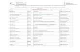 Listagem de produtos fitofarmacêuticos com Autorização de ... · CALDA BORDALESA VALLES 3339 sulfato de cobre IND.VALLÉS CALLICOBRE 50 WP 2645 oxicloreto de cobre IND_VALLÉS