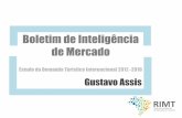 Boletim de Inteligência de Mercado · Boletim de Inteligência de Mercado Gustavo Assis Estudo da Demanda Turística Internacional 2012 -2016