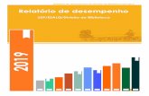 Relatório de desempenho da Divisão de Biblioteca ano 2019€¦ · 5. Dicas de apresentação oral para trabalhos acadêmicos: realizado em 09/10/19. 4.1 Treinamentos Ao longo do