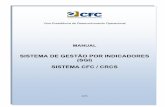 SISTEMA DE GESTÃO POR INDICADORES (SGI) SISTEMA CFC / … · 2018-01-25 · A partir de 2004, o CFC concentrou esforços na elaboração de seu Planejamento Estratégico. Em 2007,