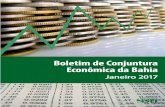 Janeiro 2017 - Bahia · Econômica da Bahia Janeiro 2017. Boletim de Conjuntura Econômica da Bahia, Salvador, jan. 2017 ... Os dados são do Levantamento Sistemático da Produção