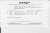 Publicc do Estado de Goiás - Portal do Ministério ... · RESULTADO FINAL DE OFICIAL DE PROMOTORIA A Banca Examinadora do Concurso para Oficial de Promotoria das Promotorias de Justiça
