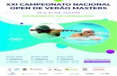 XXI CAMPEONATO NACIONAL OPEN DE VERÃO MASTERS · 2019-07-16 · Splash Meet Manager, 11.60220 Registered to Federacao Portuguesa de Natacao 16-07-2019 16:49 - Página 2 XXI Campeonato