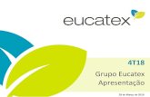 4T18 - Valor Econômico...Fato Relevante - Permuta de Ativos entre Eucatex e Duratex Conclusão do Processo –Início da Produção Destaques 3 Estrutura do Grupo Eucatex para 2019
