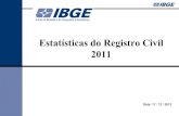 Estatísticas do Registro Civil 2011 · Estatísticas do Registro Civil 2001/2011; e Projeto UNFPA/BRASIL(BRA/02/PO2), População e Desenvolvimento, Projeções preliminares. Gráfico