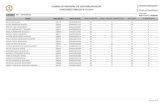 CONSELHO REGIONAL DE CONTABILIDADE/SP CONCURSO … · cargo: 001 - advogado instituto zambini nota p. objetiva concurso pÚblico n. 01/2010 conselho regional de contabilidade/sp (ordem
