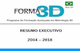 RESUMO EXECUTIVO - FORMA3D•FORMA3D torna-se acessível como curso de calendário para qualquer profissional. ... na EMBRAER em São José dos Campos –SP e Gavião Peixoto –SP.